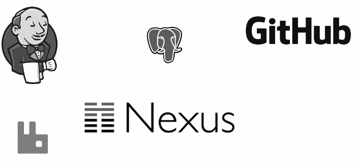 Some App infrastructure tools